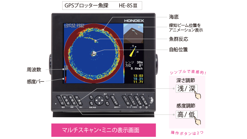 NEW】マルチスキャン・ミニ MM-01 （オプション）｜マリン製品｜製品